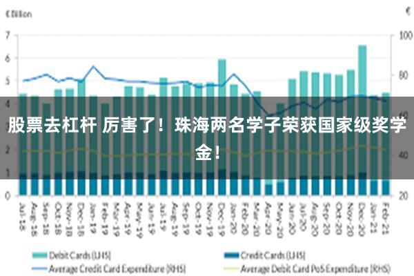 股票去杠杆 厉害了！珠海两名学子荣获国家级奖学金！