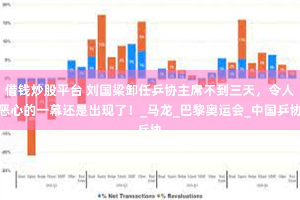 借钱炒股平台 刘国梁卸任乒协主席不到三天，令人恶心的一幕还是出现了！_马龙_巴黎奥运会_中国乒协