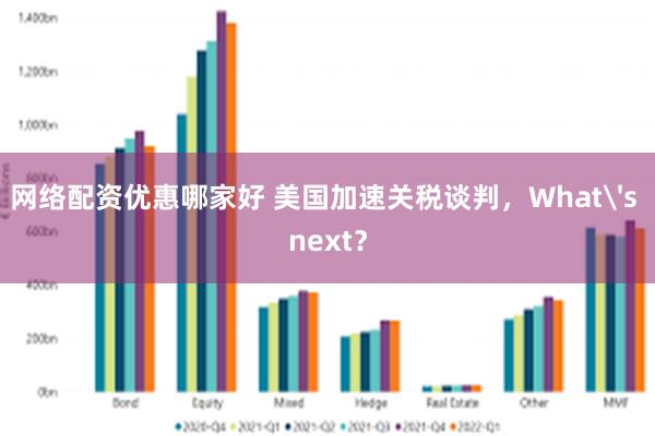 网络配资优惠哪家好 美国加速关税谈判，What's next？