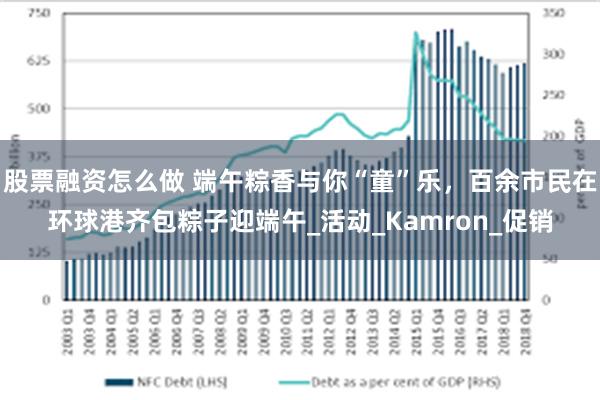 股票融资怎么做 端午粽香与你“童”乐，百余市民在环球港齐包粽子迎端午_活动_Kamron_促销